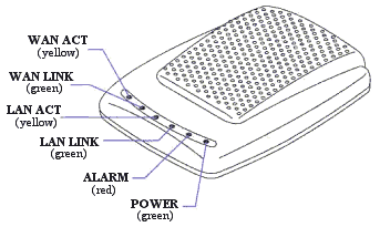Router Graphic