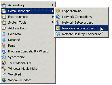 Select Communications - New Connection Wizard